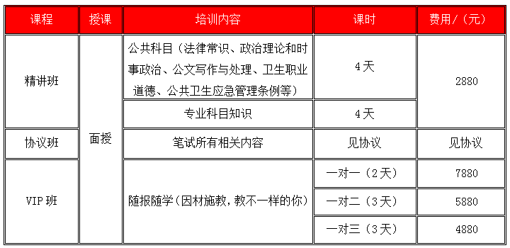 中卫市人口和计划生育委员会招聘公告发布