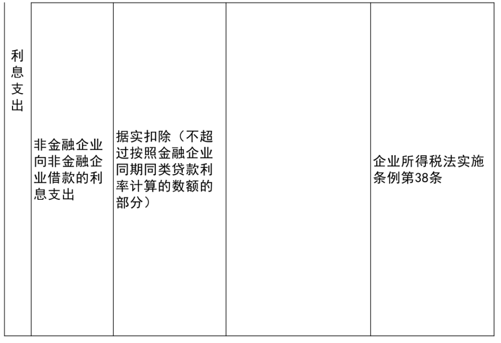 站前区科学技术和工业信息化局最新项目进展深度解读报告