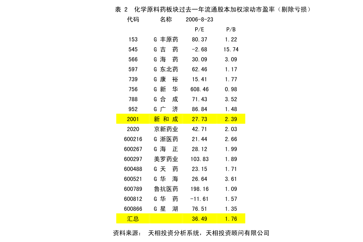 里仁村民委员会最新发展规划