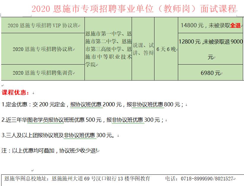 隆回县特殊教育事业单位招聘信息与展望