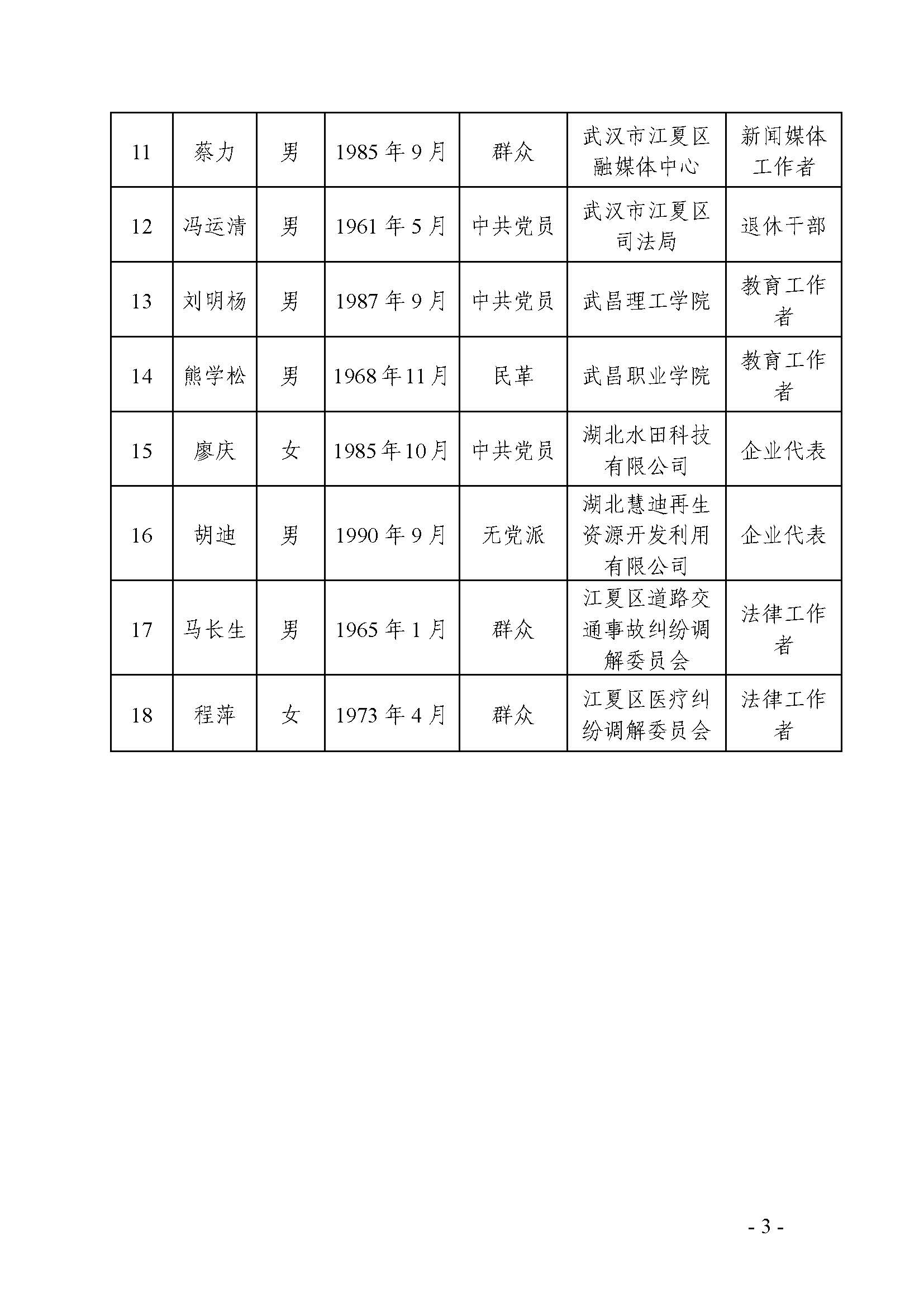 江夏区级公路维护监理事业单位人事任命动态与影响分析