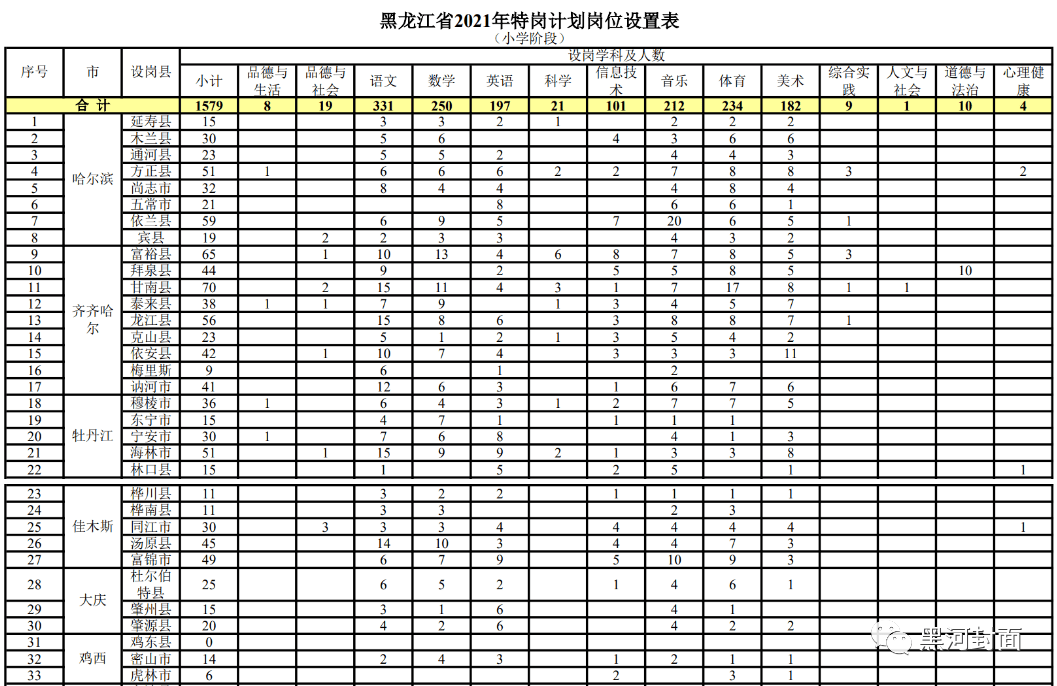 邻水县成人教育事业单位招聘最新信息全面解析