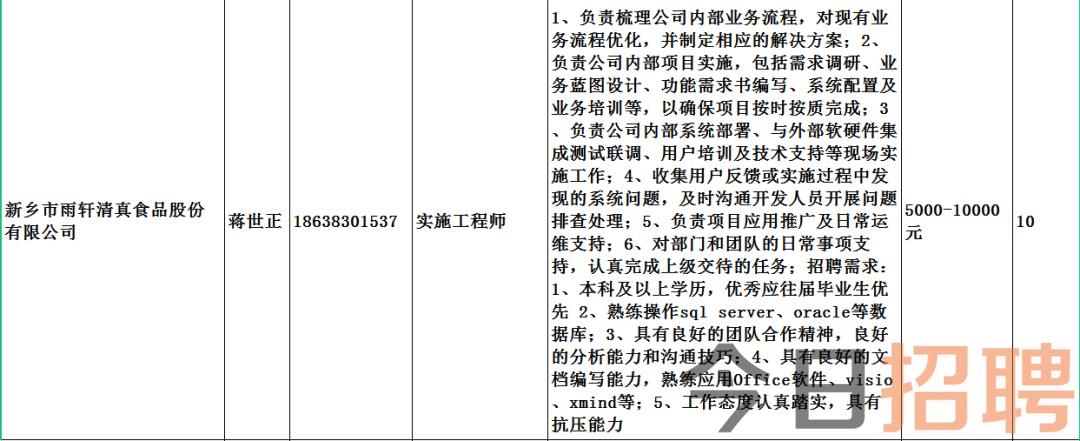 帮达乡招聘信息更新与就业机遇深度探讨