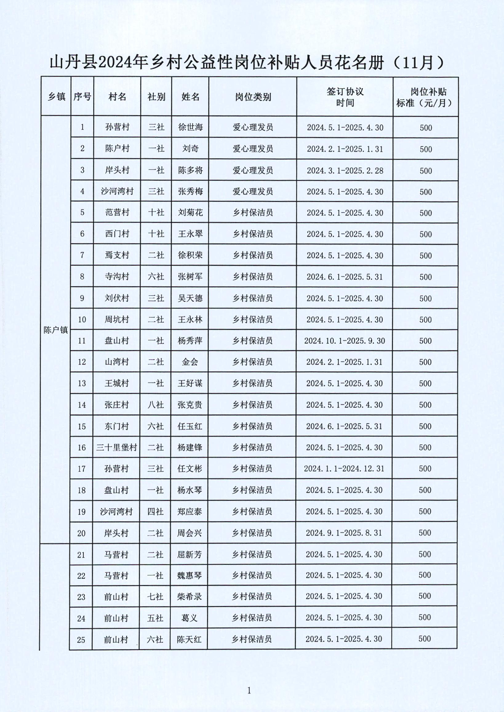 郁南县县级托养福利事业单位发展规划展望