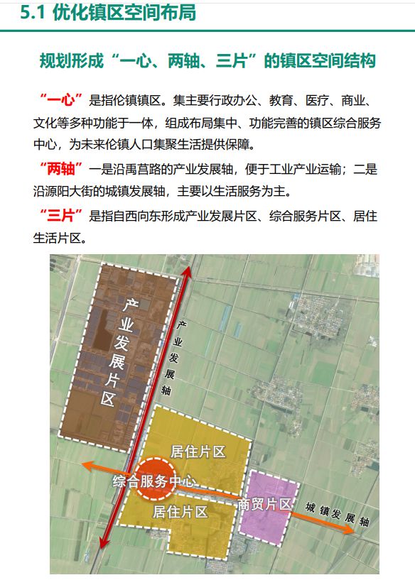 邴集乡新发展规划，塑造乡村新貌，推动可持续发展之路