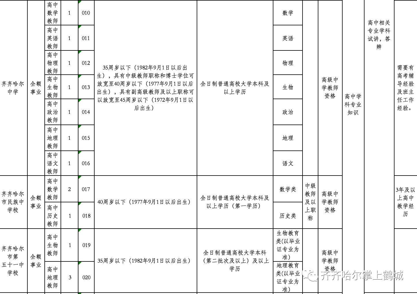 上林县成人教育事业单位人事任命最新动态