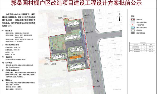 惠农区自然资源和规划局最新发展规划概览