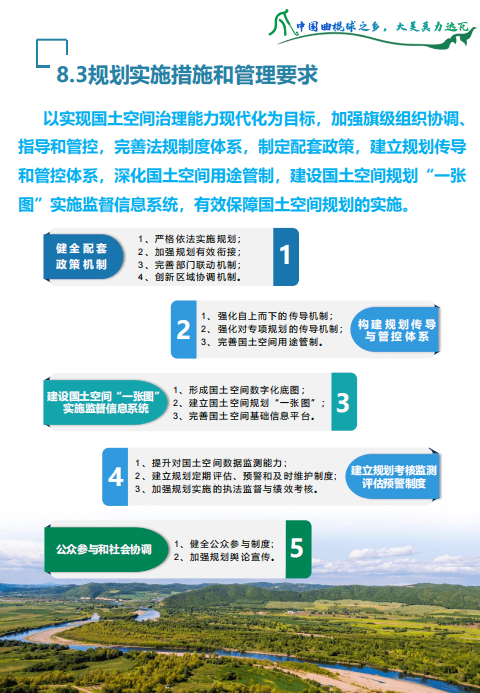 莫力达瓦达斡尔族自治旗自然资源和规划局最新动态报道