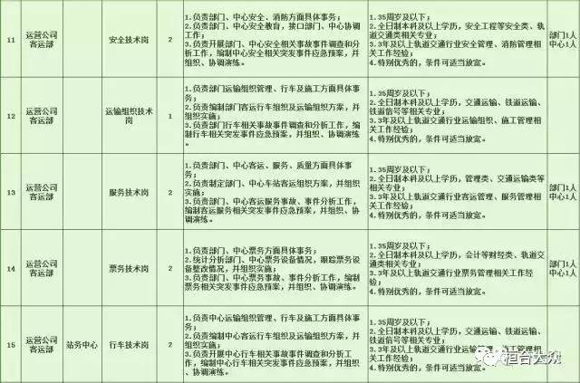 横峰县特殊教育事业单位招聘信息与趋势解析