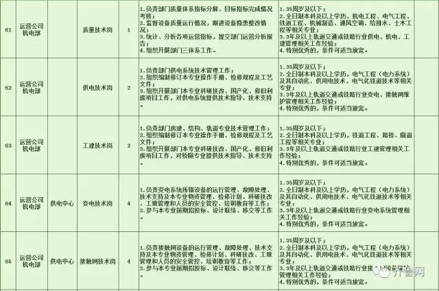 红安县特殊教育事业单位招聘启事概览