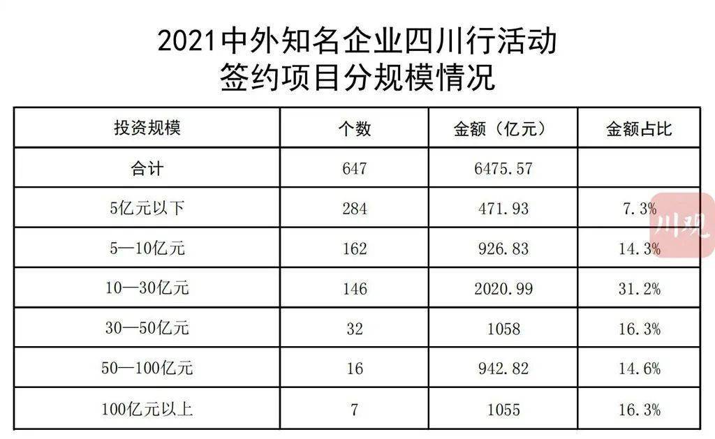 澄江县科学技术和工业信息化局最新项目概览与进展