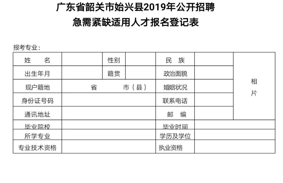 始兴县人力资源和社会保障局招聘新信息概览