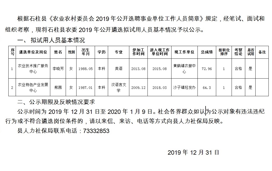 店户村委会招聘热潮及最新招聘信息