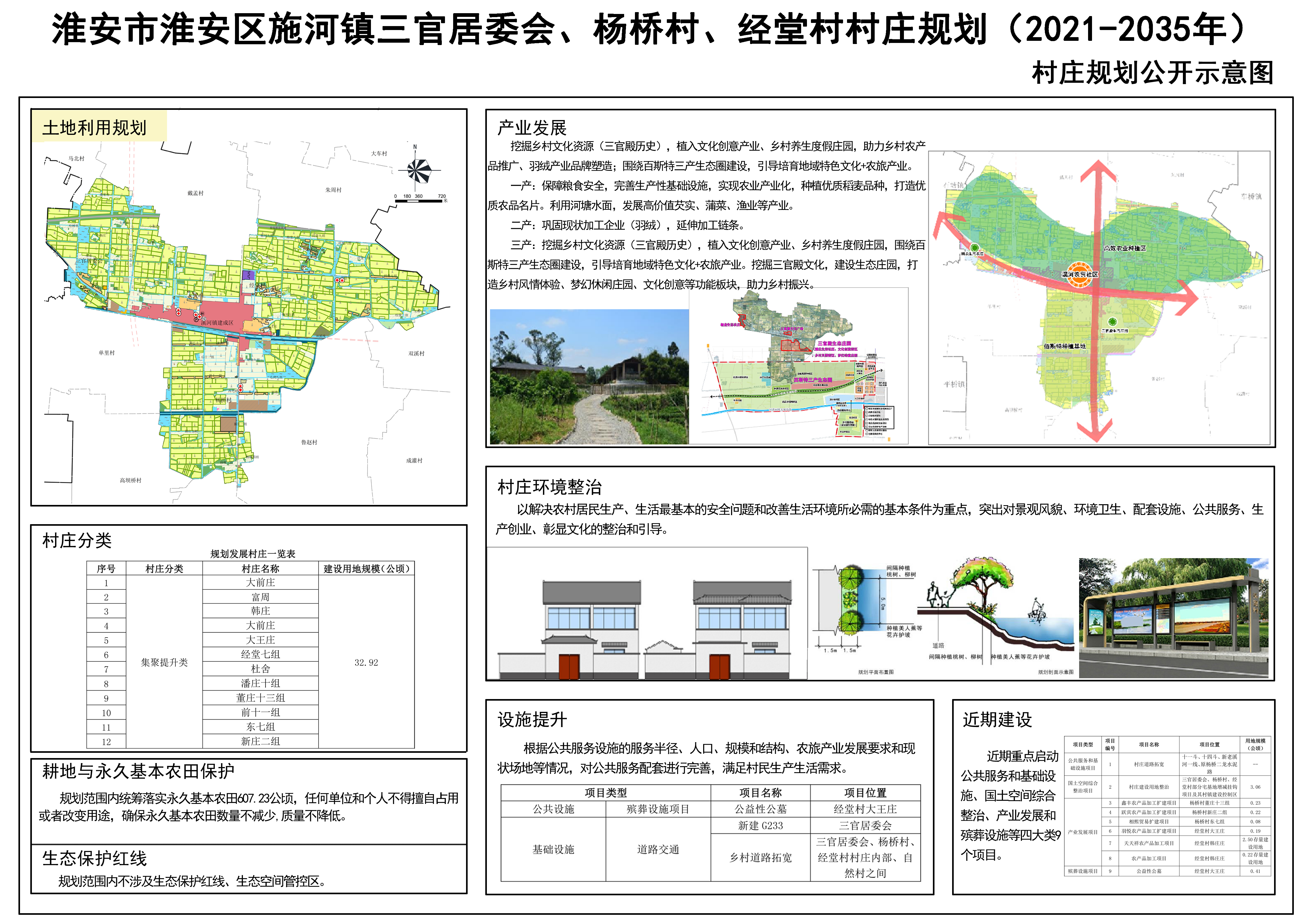 安河村发展规划概览，未来蓝图揭秘