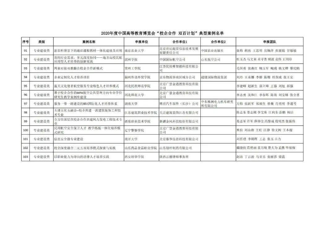 通泉乡未来乡村新典范发展规划揭秘