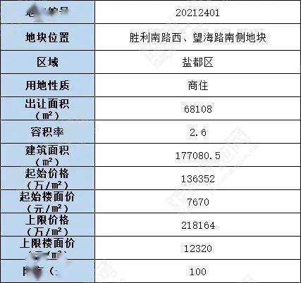 元泰村委会人事任命重塑乡村治理格局，激发基层发展新动能