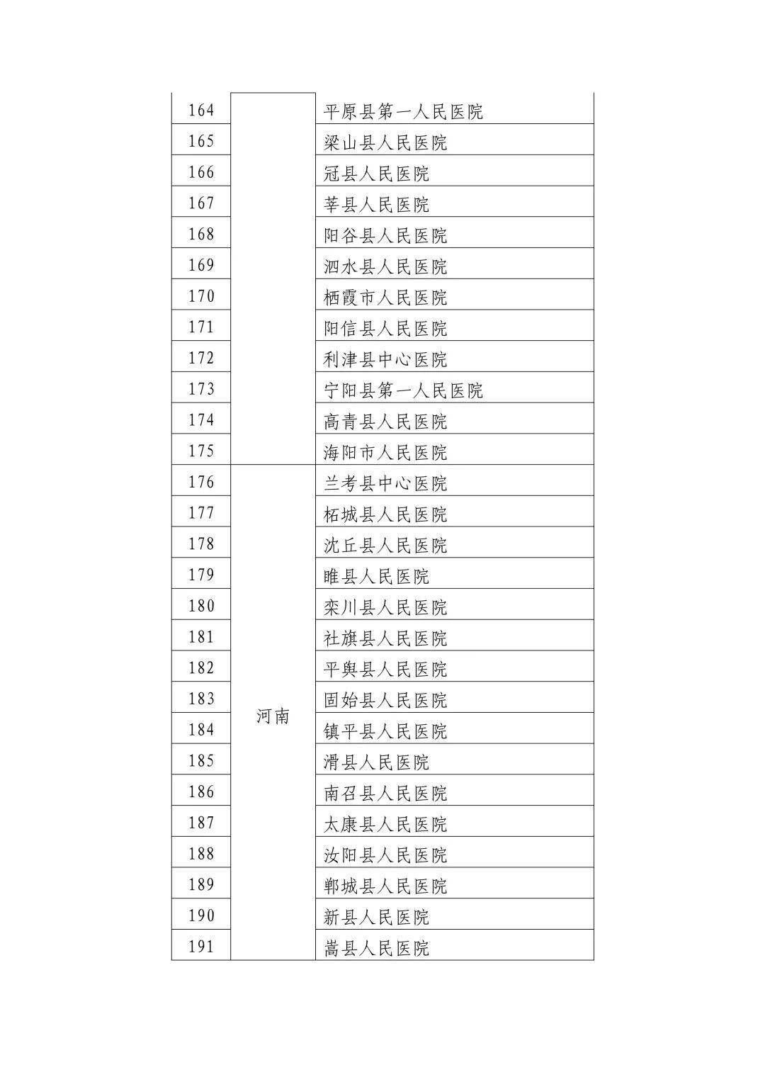 赣榆县数据和政务服务局最新招聘信息解读发布