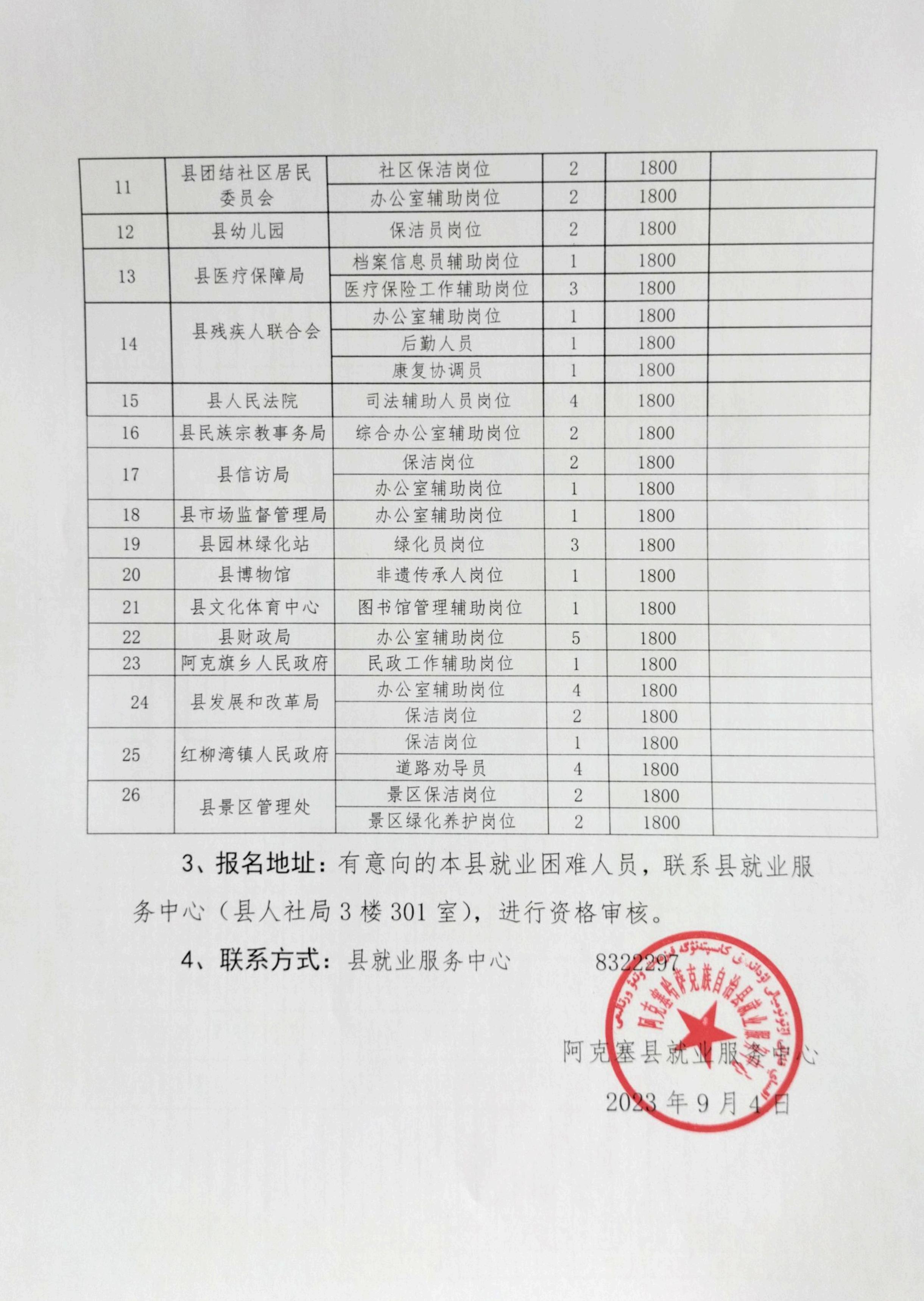 阿拉尔市人力资源和社会保障局最新招聘信息汇总