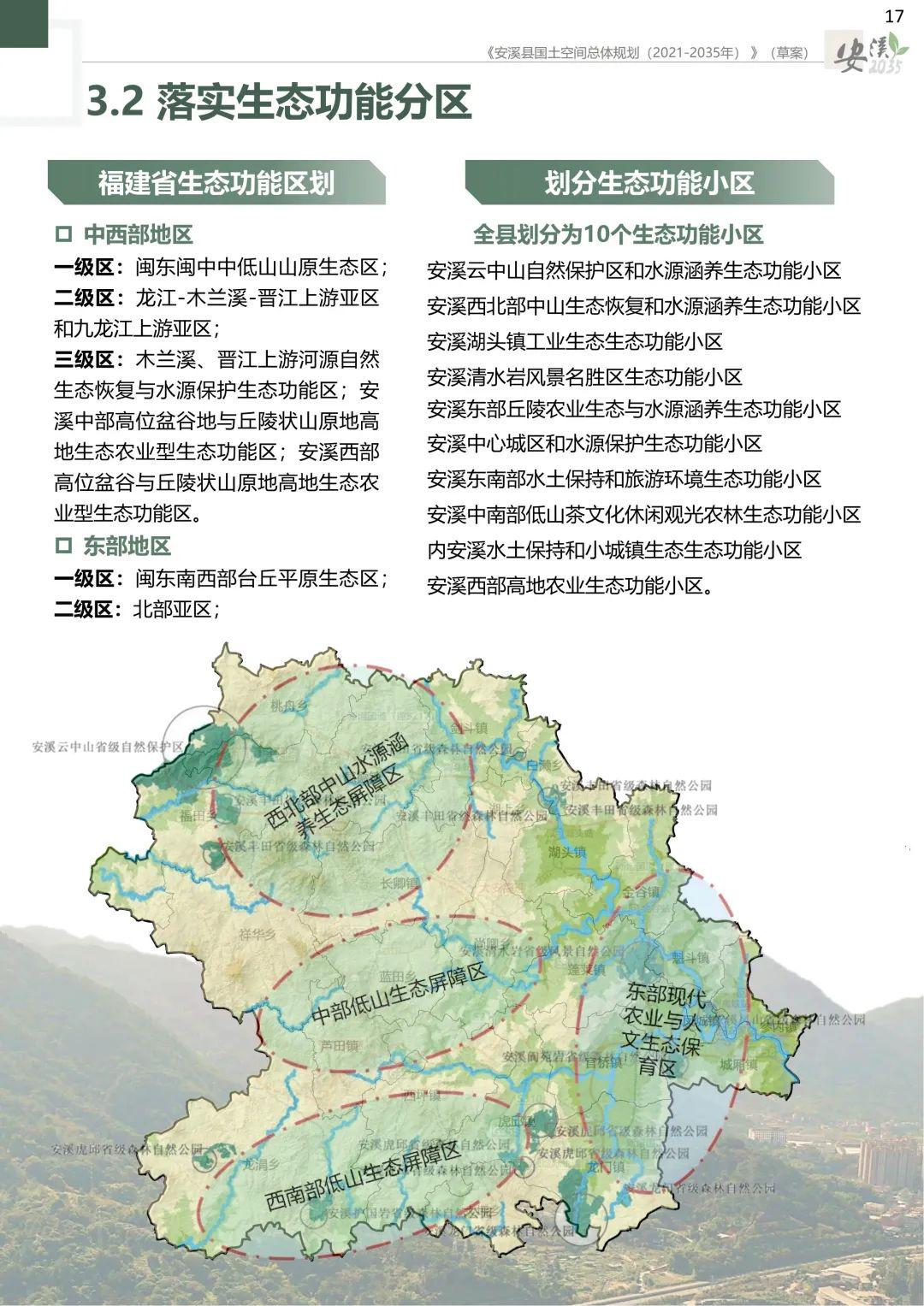 安溪县人民政府办公室发展规划概览