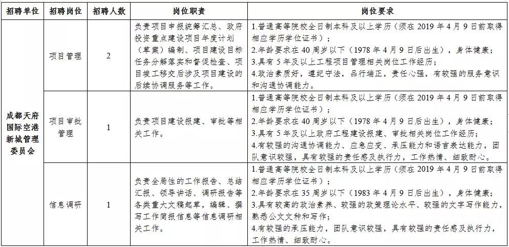 华县级公路维护监理事业单位发展规划探讨与展望