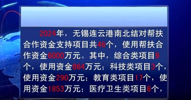 东海县医疗保障局最新项目概览与动态更新