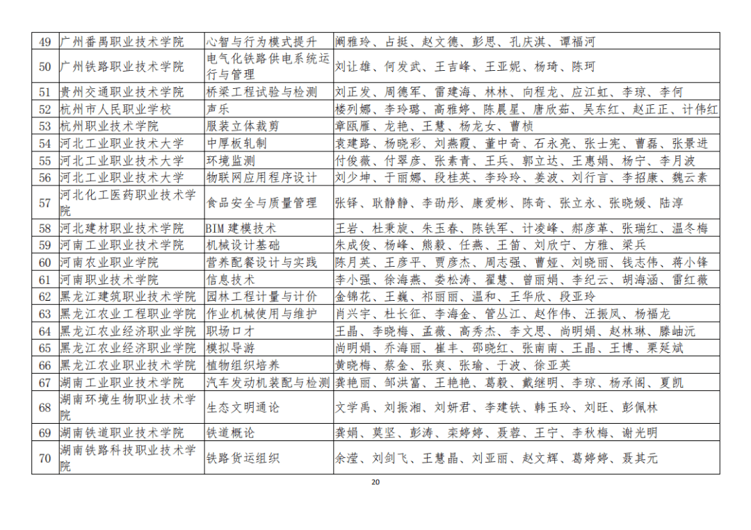 2025年1月1日 第3页