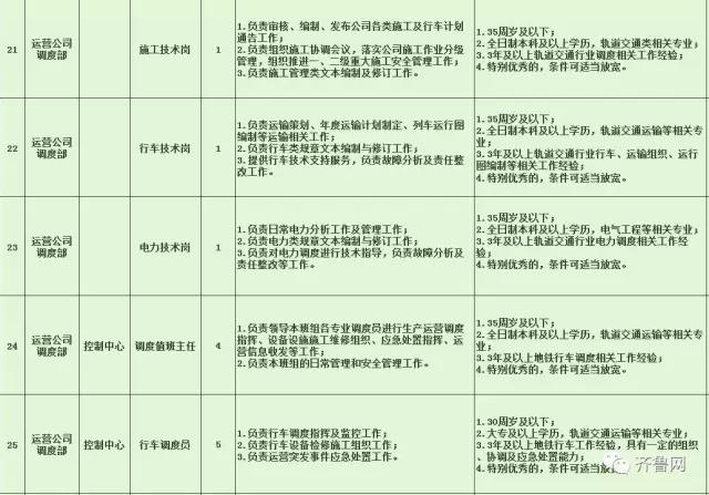 华安县特殊教育事业单位最新招聘信息解读与招聘动态