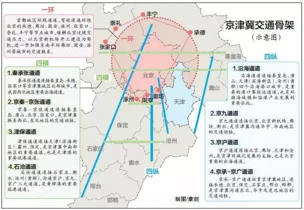 儋州市科技工信局发布最新发展规划纲要