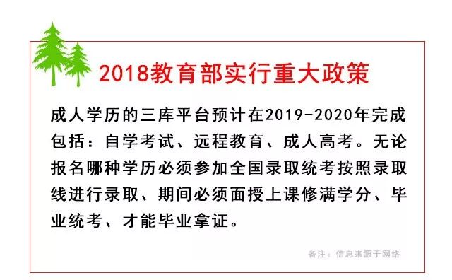 三河市成人教育事业单位发展规划展望