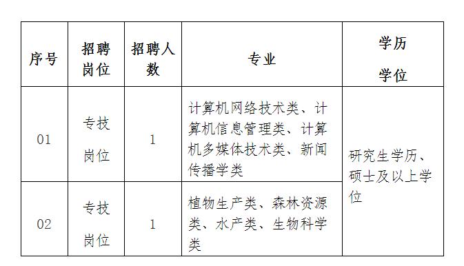 大名县成人教育事业单位招聘新动态，洞悉其影响与机遇