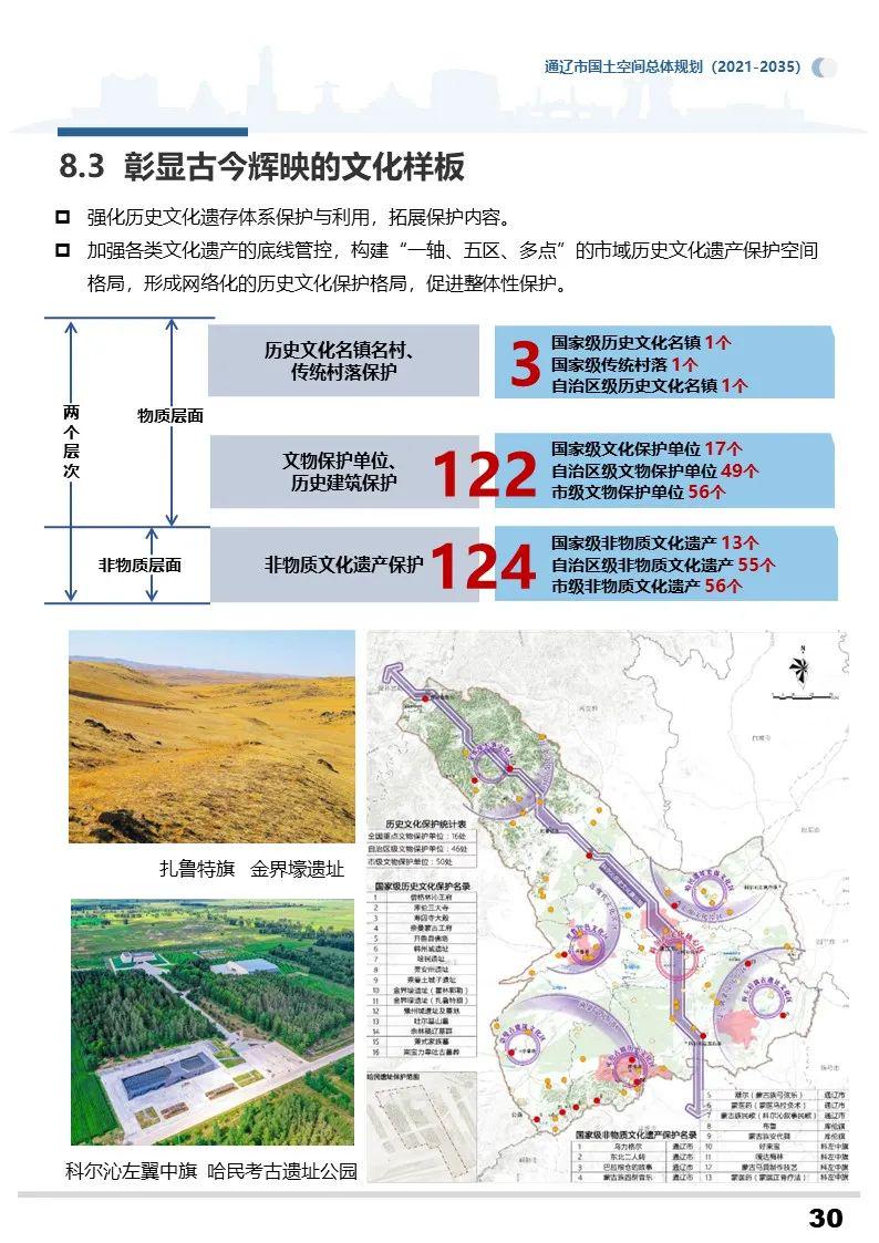 察哈尔右翼后旗乌兰哈达苏木乡发展规划展望