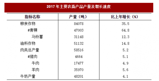 海北藏族自治州地方志编撰办公室招聘公告全新发布