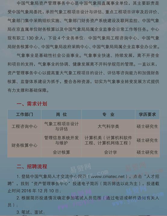 郑州市气象局最新招聘信息揭秘，气象事业蓬勃发展概述