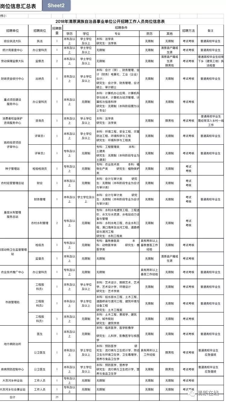 新闻中心 第4页