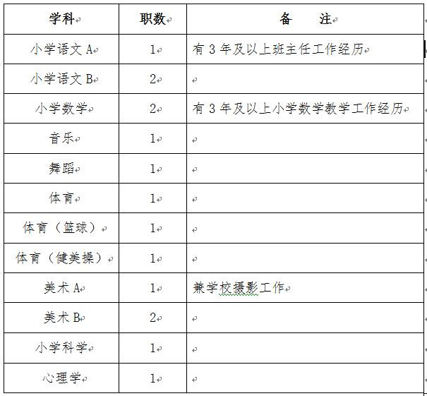 长沙县小学人事任命揭晓，开启教育新篇章