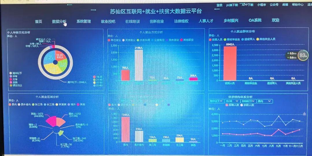 苏仙区小学最新招聘公告概览