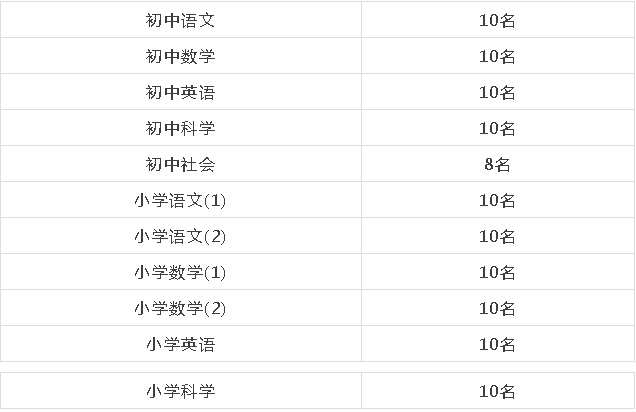 牛街彝族乡最新招聘信息与乡村发展概览