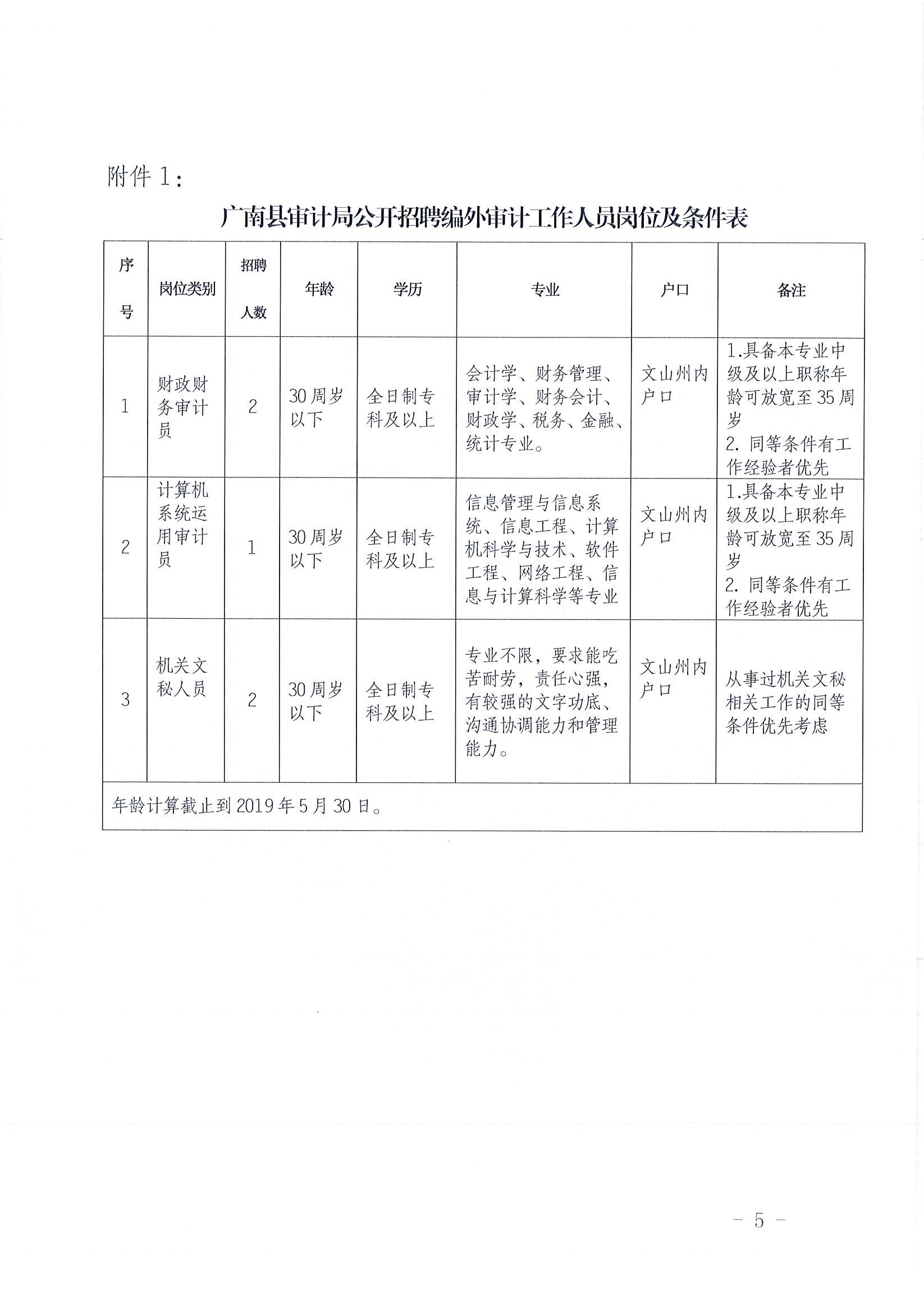 威宁彝族回族苗族自治县审计局招聘公告详解