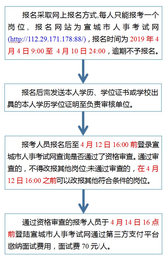 英德市成人教育事业单位最新项目研究报告揭秘，成人教育发展新动向