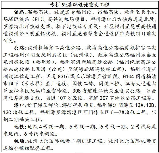 春江路社区天气预报更新通知