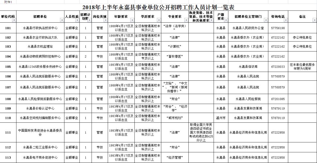 2025年1月9日 第3页