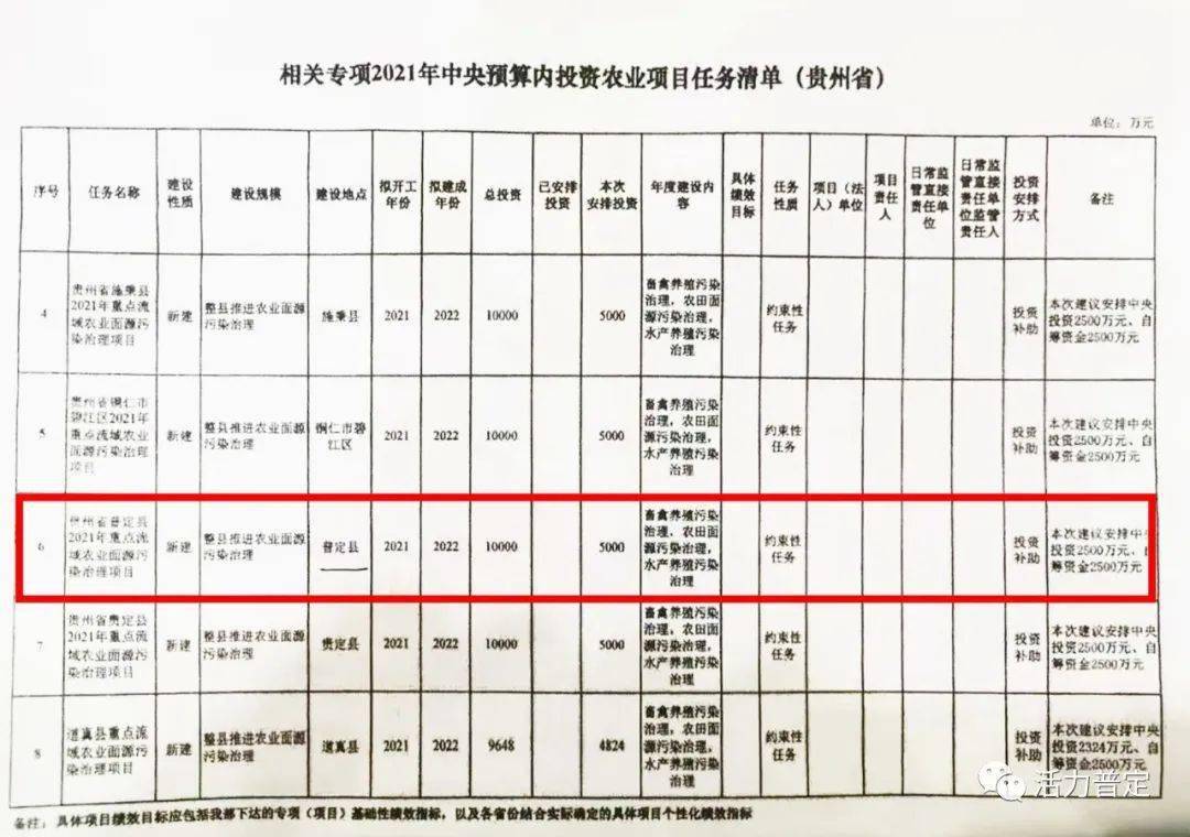 建昌县康复事业单位新项目，推动康复医疗事业发展的强大动力