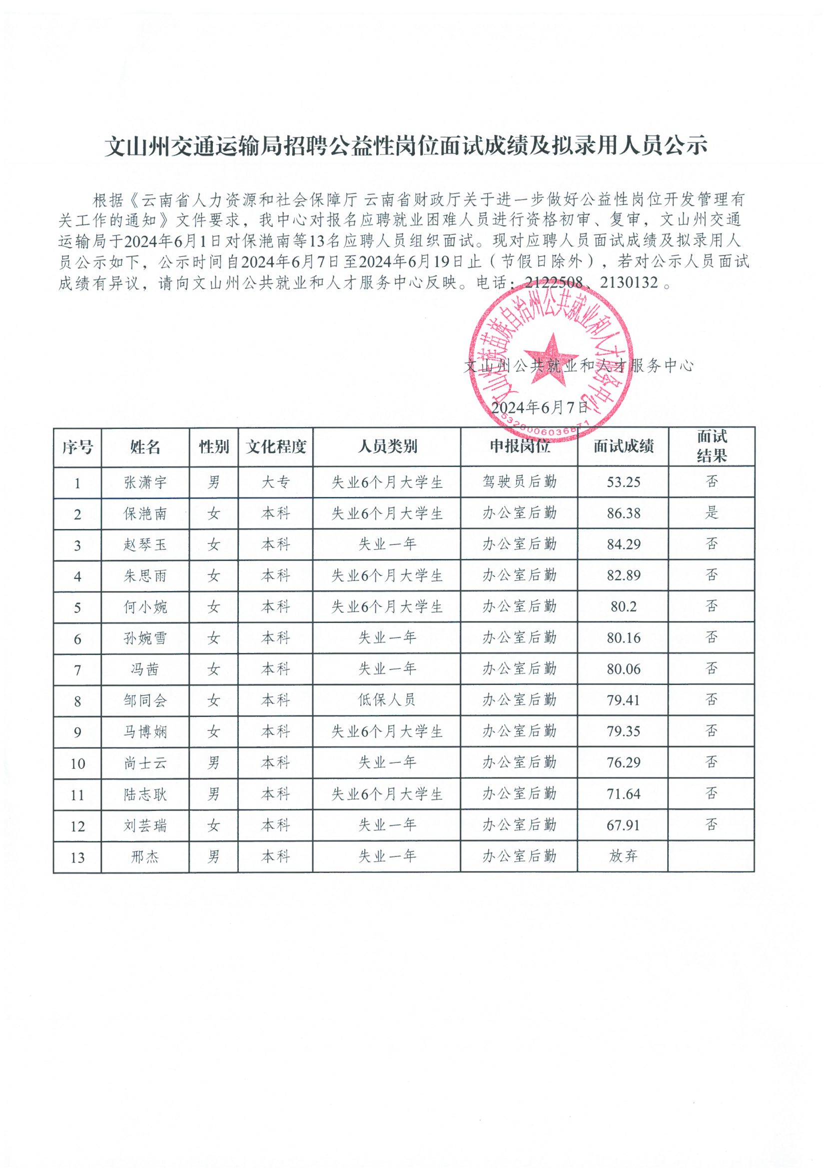 巍山彝族回族自治县公路运输管理事业单位最新项目概览及动态分析