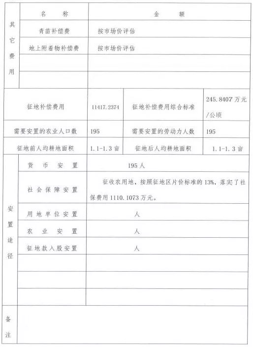 吴中区公路运输管理事业单位重塑领导团队，推动人事任命与事业发展新篇章