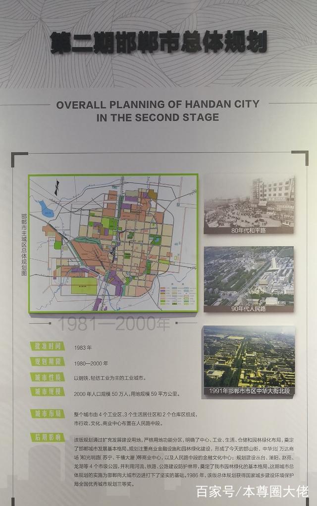 邢台市招商促进局最新发展规划概览