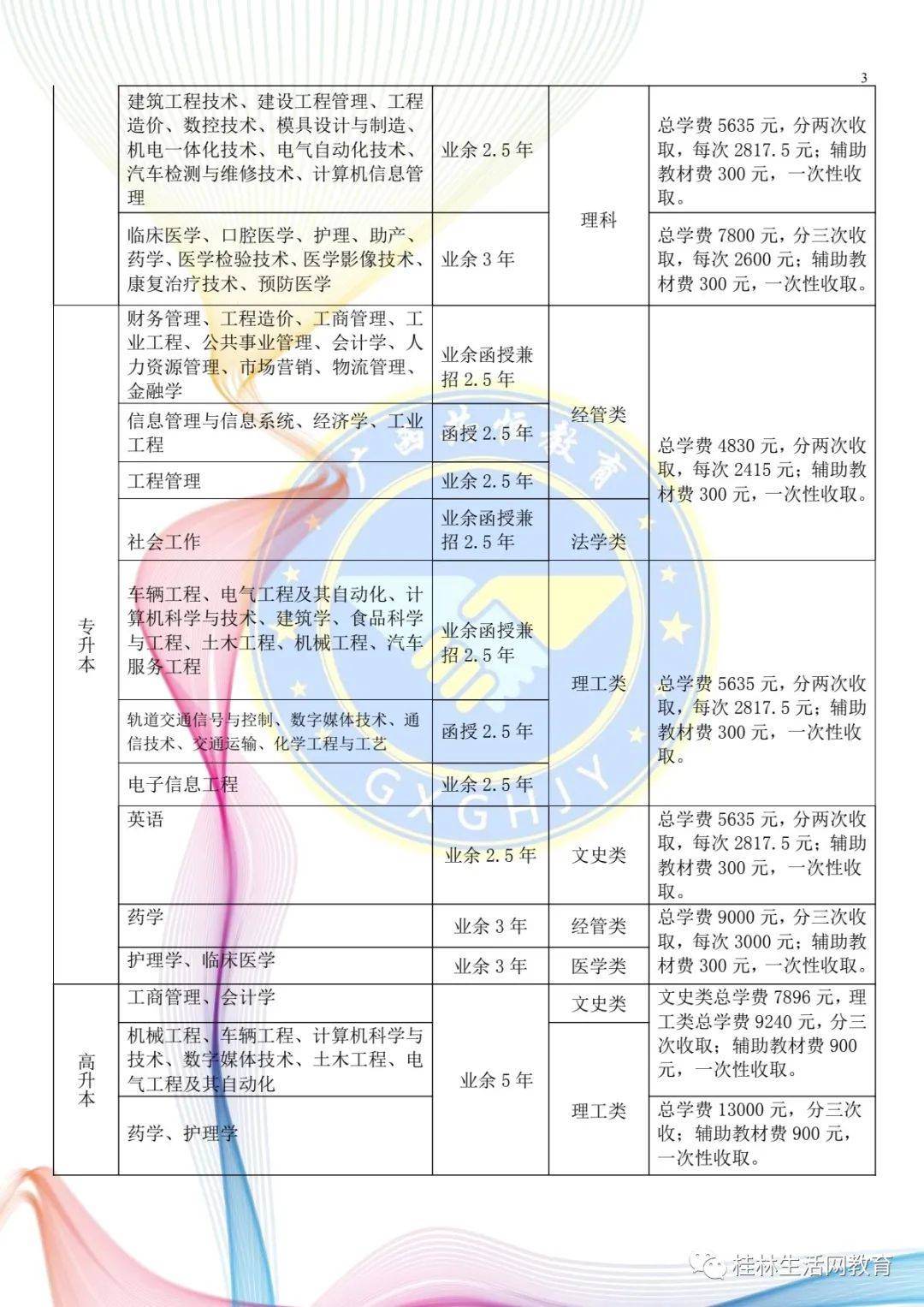 上犹县成人教育事业单位发展规划展望