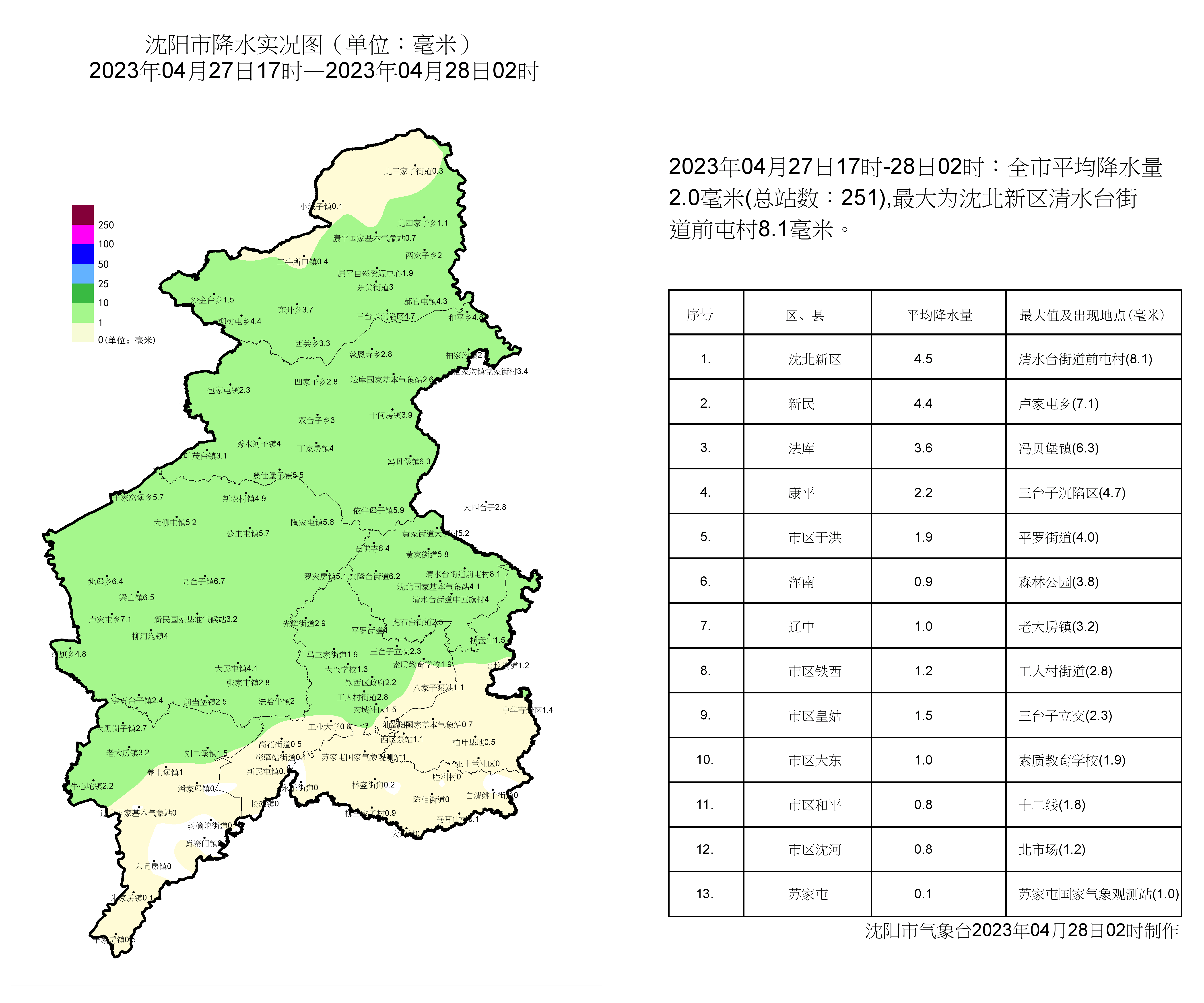 木托村天气预报更新通知