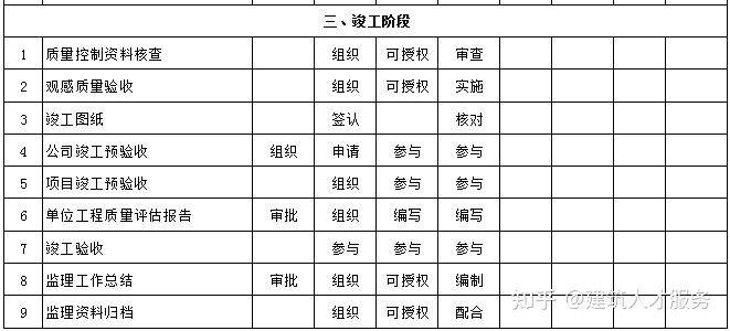 睢阳区级公路维护监理事业单位领导最新概览