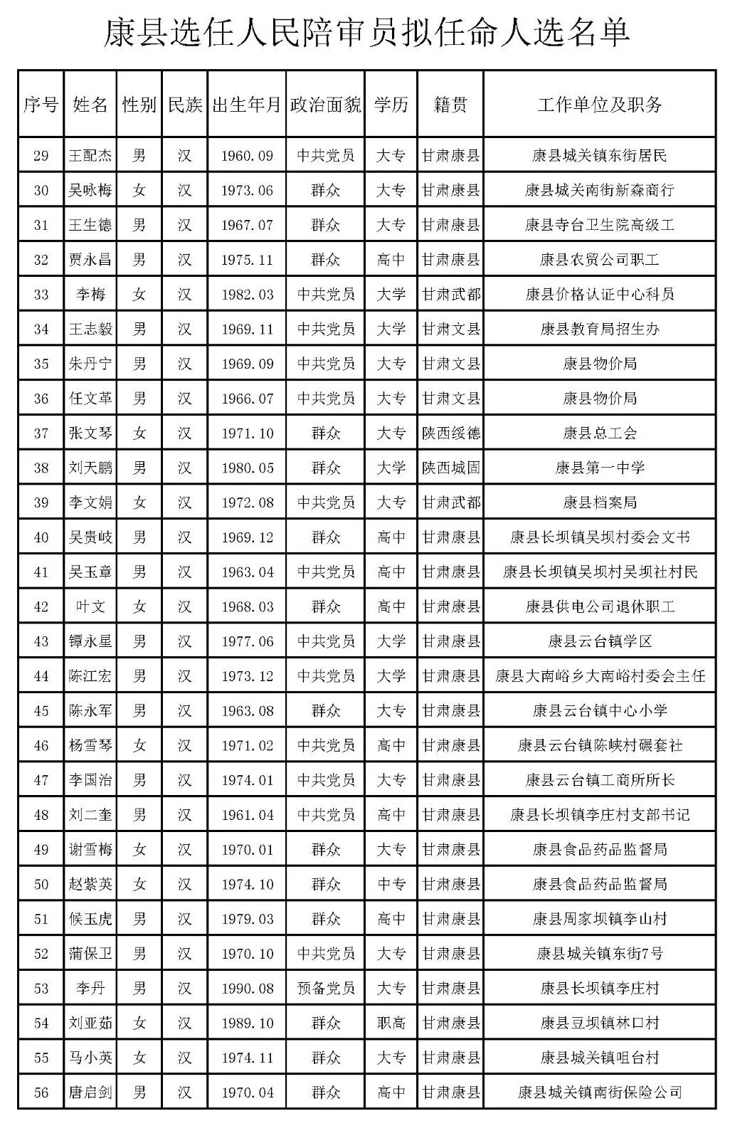 台江县剧团最新人事任命，塑造未来，激发新活力