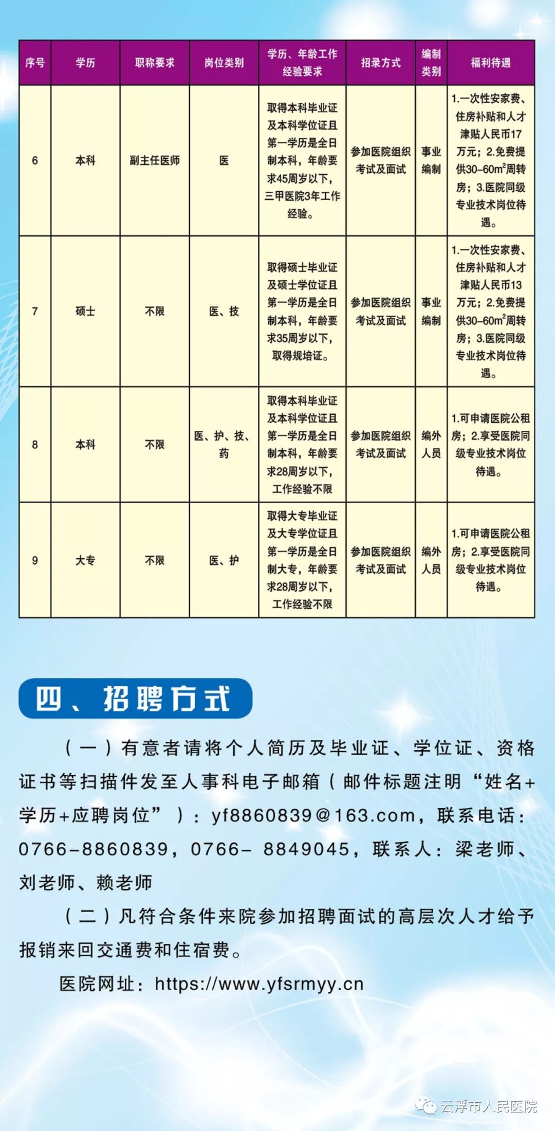 临桂县医疗保障局最新招聘信息全面解析